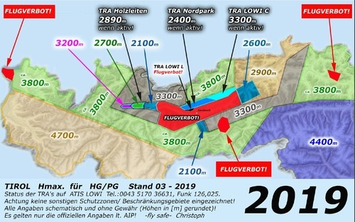 Luftraumstruktur Innsbruck